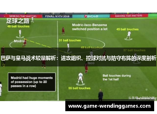 巴萨与皇马战术较量解析：进攻组织、控球对抗与防守布阵的深度剖析