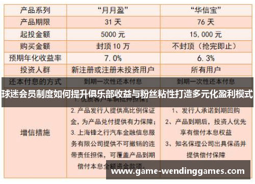 球迷会员制度如何提升俱乐部收益与粉丝粘性打造多元化盈利模式