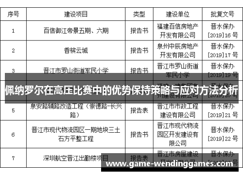 佩纳罗尔在高压比赛中的优势保持策略与应对方法分析