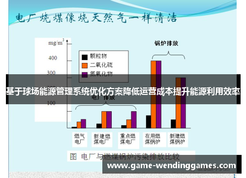 基于球场能源管理系统优化方案降低运营成本提升能源利用效率