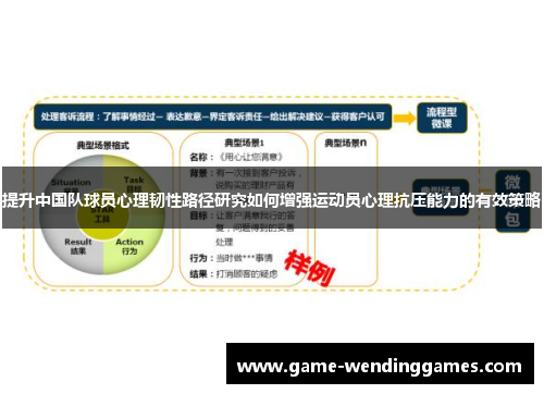 提升中国队球员心理韧性路径研究如何增强运动员心理抗压能力的有效策略