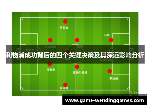 利物浦成功背后的四个关键决策及其深远影响分析