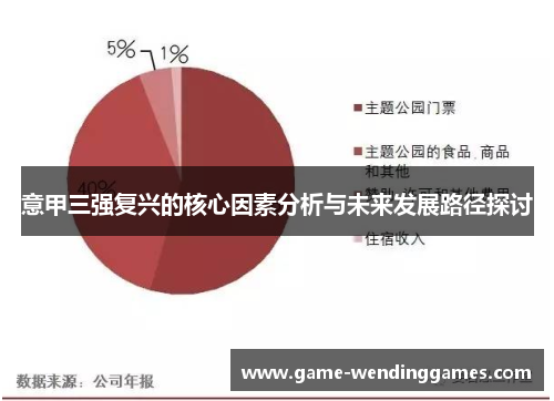 意甲三强复兴的核心因素分析与未来发展路径探讨