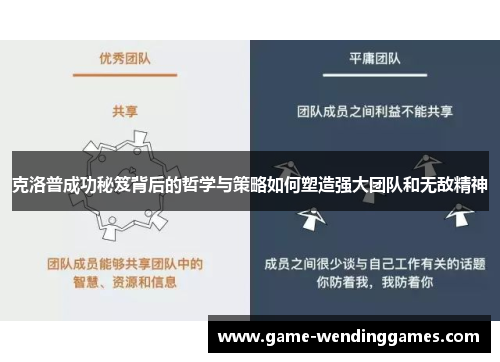 克洛普成功秘笈背后的哲学与策略如何塑造强大团队和无敌精神