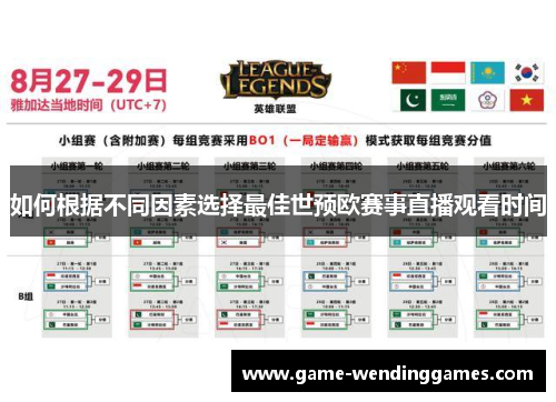 如何根据不同因素选择最佳世预欧赛事直播观看时间