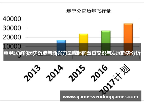 意甲联赛的历史沉淀与新兴力量崛起的双重交织与发展趋势分析