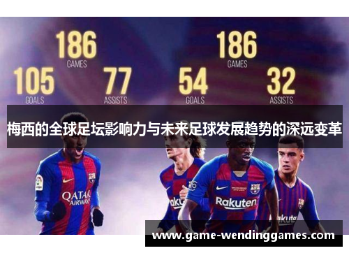 梅西的全球足坛影响力与未来足球发展趋势的深远变革