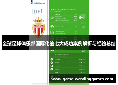全球足球俱乐部国际化的七大成功案例解析与经验总结