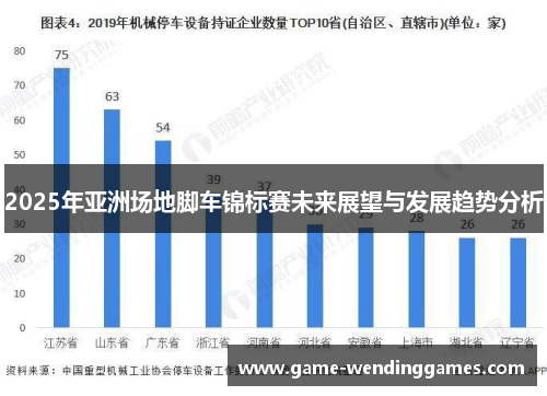2025年亚洲场地脚车锦标赛未来展望与发展趋势分析