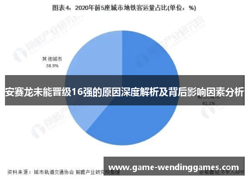 安赛龙未能晋级16强的原因深度解析及背后影响因素分析