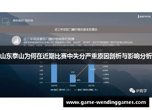 山东泰山为何在近期比赛中失分严重原因剖析与影响分析