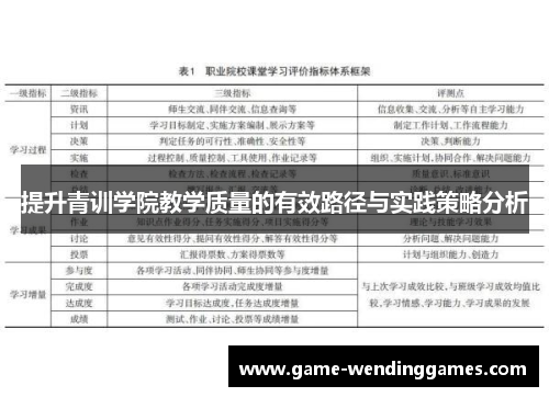 提升青训学院教学质量的有效路径与实践策略分析