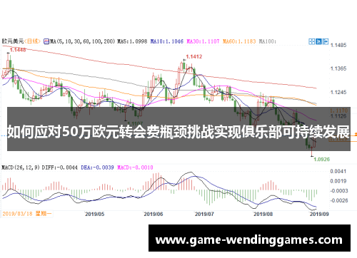 如何应对50万欧元转会费瓶颈挑战实现俱乐部可持续发展