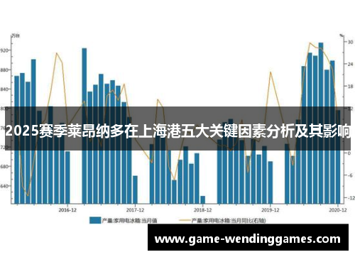 2025赛季莱昂纳多在上海港五大关键因素分析及其影响