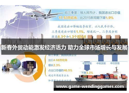新春外贸动能激发经济活力 助力全球市场增长与发展