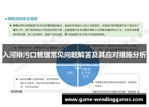 入河排污口管理常见问题解答及其应对措施分析