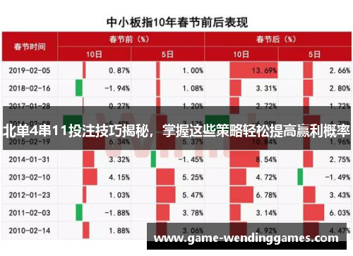 北单4串11投注技巧揭秘，掌握这些策略轻松提高赢利概率