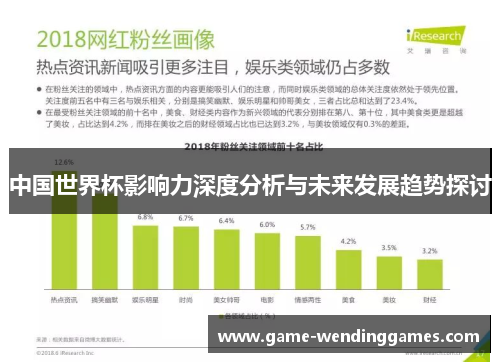 中国世界杯影响力深度分析与未来发展趋势探讨