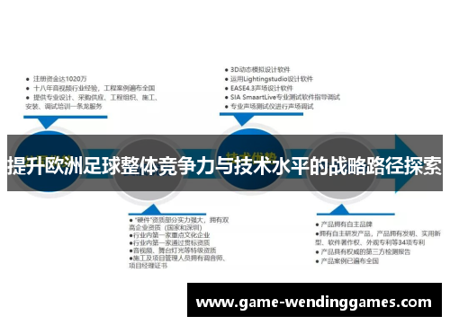 提升欧洲足球整体竞争力与技术水平的战略路径探索