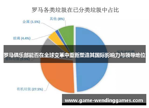 罗马俱乐部能否在全球变革中重新塑造其国际影响力与领导地位