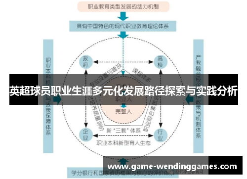 英超球员职业生涯多元化发展路径探索与实践分析