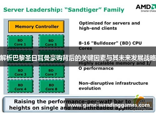 解析巴黎圣日耳曼豪购背后的关键因素与其未来发展战略 解析巴黎圣日耳曼豪购背后的关键因素与其未来发展战略