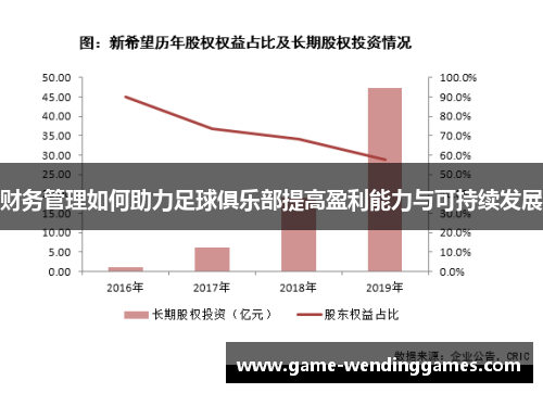 财务管理如何助力足球俱乐部提高盈利能力与可持续发展