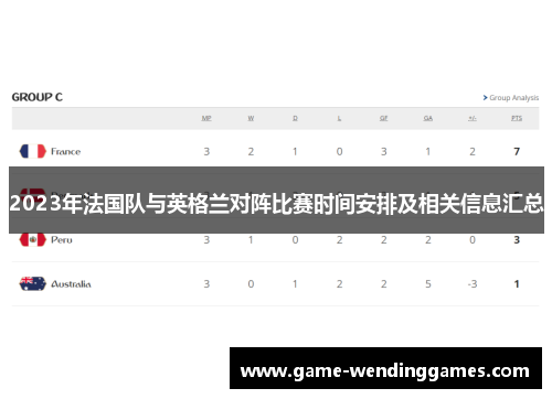 2023年法国队与英格兰对阵比赛时间安排及相关信息汇总
