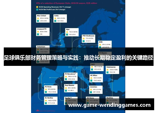 足球俱乐部财务管理策略与实践:推动长期稳定盈利的关键路径 足球俱乐部财务管理策略与实践:推动长期稳定盈利的关键路径