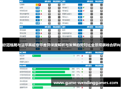 欧冠格局与法甲英超意甲差异深度解析与发展趋势对比全景观察综合研判