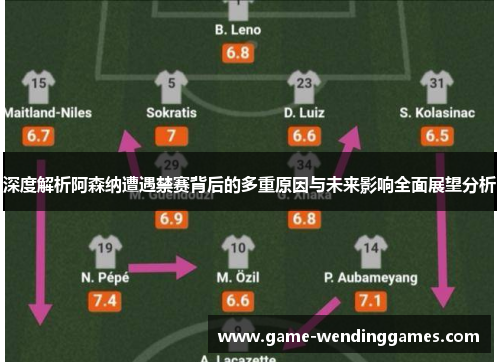 深度解析阿森纳遭遇禁赛背后的多重原因与未来影响全面展望分析 深度解析阿森纳遭遇禁赛背后的多重原因与未来影响全面展望分析