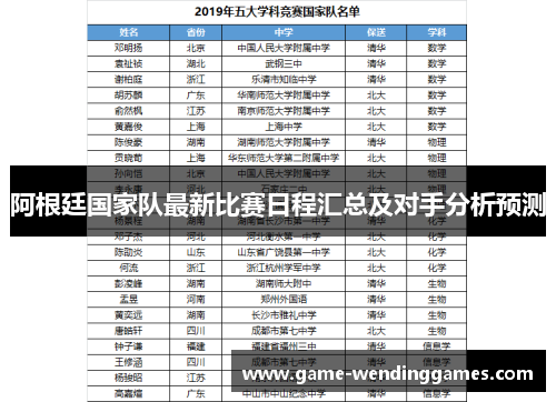 阿根廷国家队最新比赛日程汇总及对手分析预测