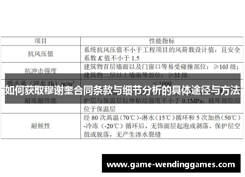 如何获取穆谢奎合同条款与细节分析的具体途径与方法