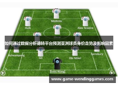 如何通过数据分析德转平台预测亚洲球员身价走势及影响因素