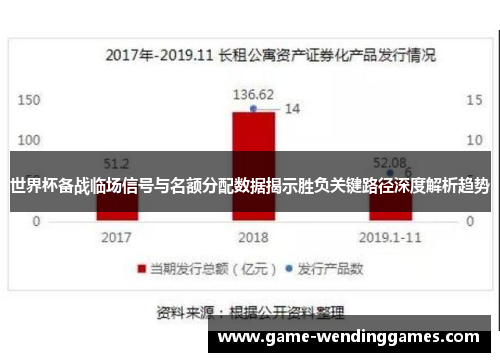 世界杯备战临场信号与名额分配数据揭示胜负关键路径深度解析趋势