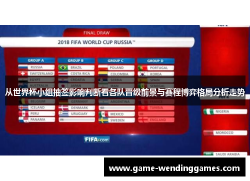 从世界杯小组抽签影响判断看各队晋级前景与赛程博弈格局分析走势