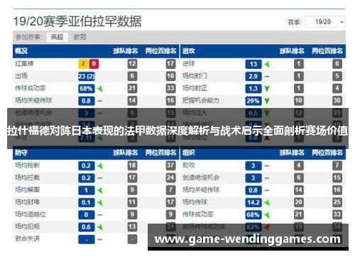 拉什福德对阵日本表现的法甲数据深度解析与战术启示全面剖析赛场价值