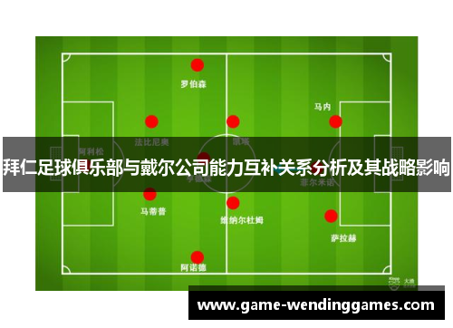 拜仁足球俱乐部与戴尔公司能力互补关系分析及其战略影响