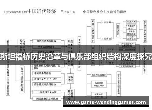 斯坦福桥历史沿革与俱乐部组织结构深度探究