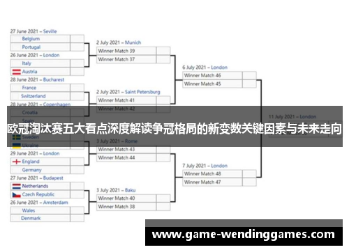 欧冠淘汰赛五大看点深度解读争冠格局的新变数关键因素与未来走向