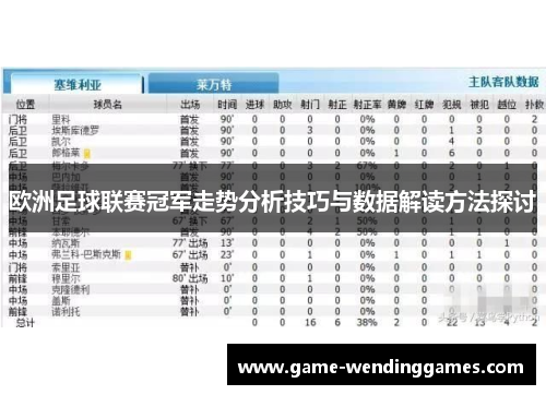 欧洲足球联赛冠军走势分析技巧与数据解读方法探讨