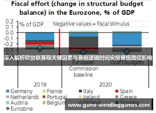 深入解析欧协联赛程关键因素与赛制逻辑时间安排晋级路径影响
